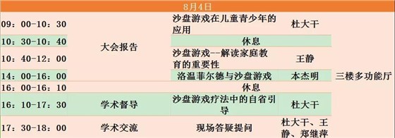 分析心理学与沙盘游戏高峰论坛