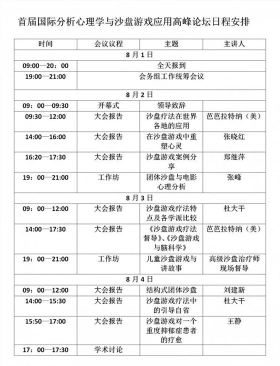 分析心理学与沙盘游戏高峰论坛