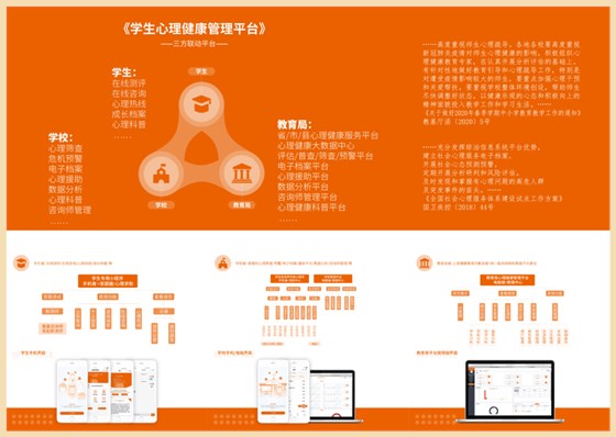学生心理健康测评系统