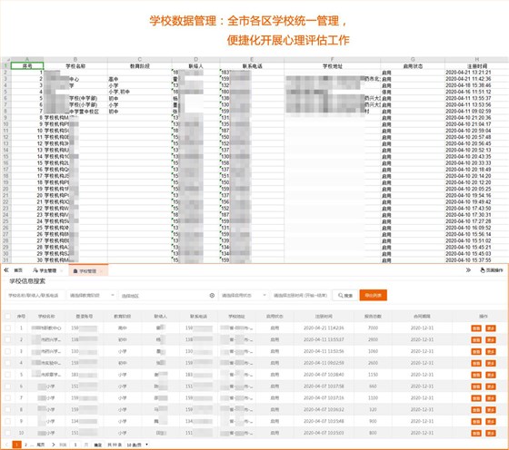 学生心理测评管理系统