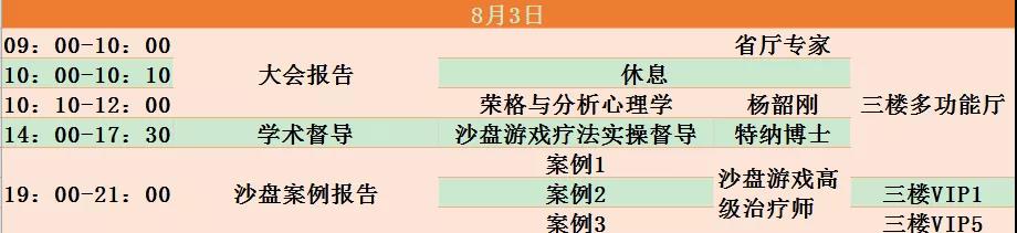 分析心理学与沙盘游戏高峰论坛