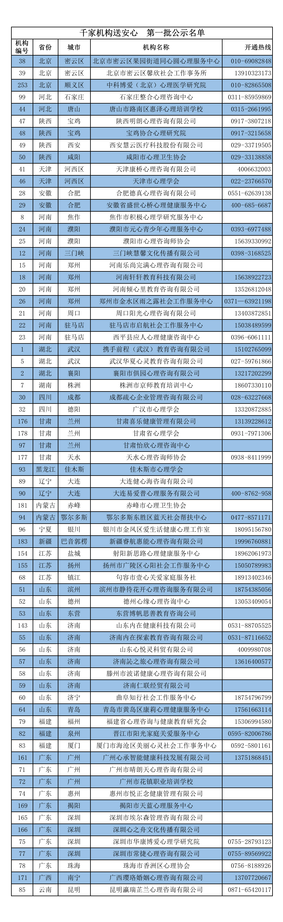 社会心理服务