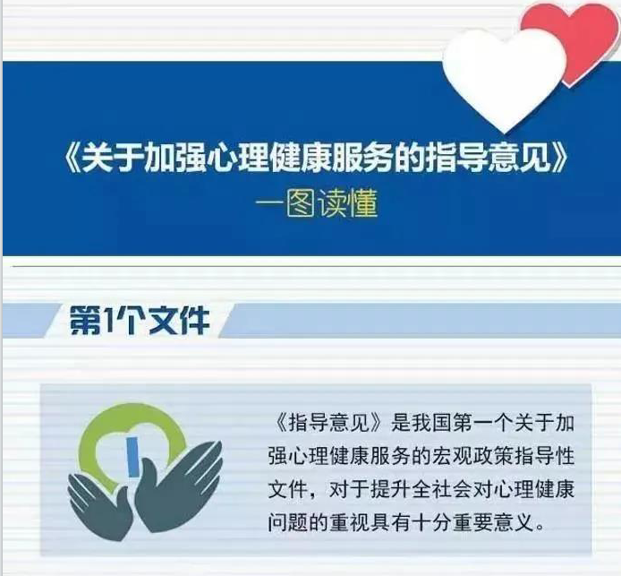 汇总：近年心理健康方面重要文件（三）（建议收藏）