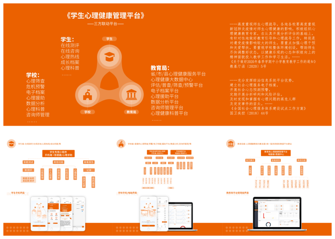 学生心理健康测评系统